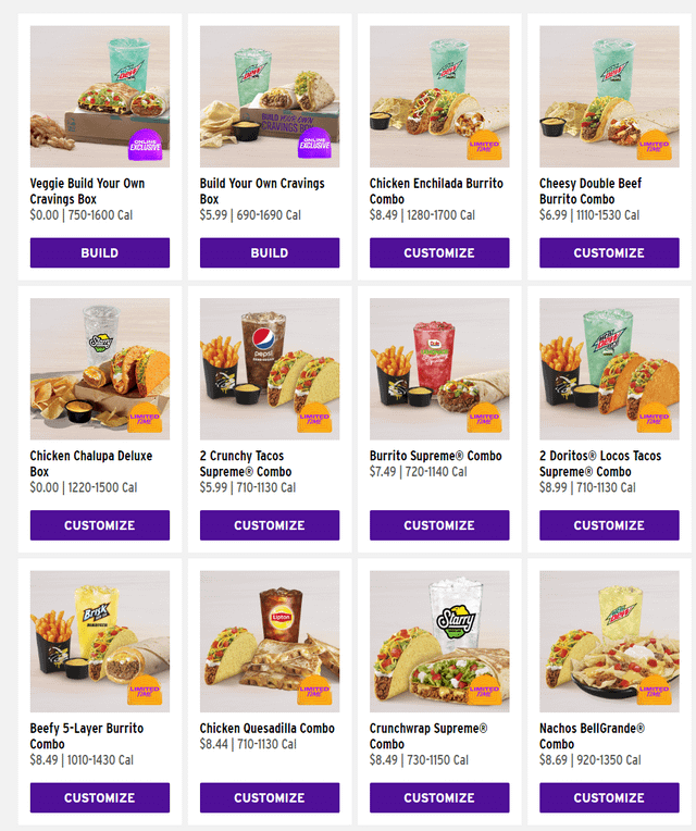 Taco Bell Box Menu With Prices