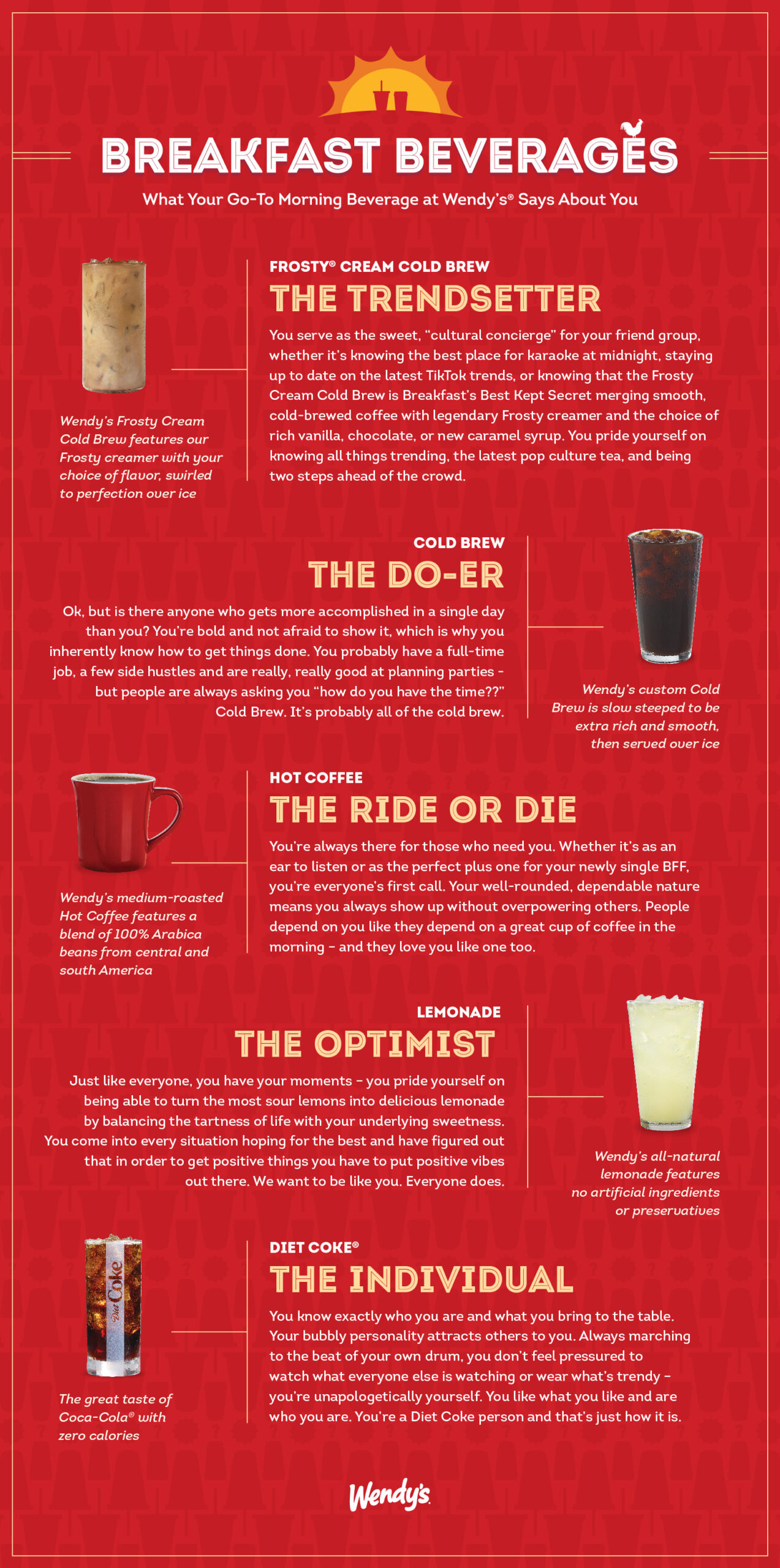 Wendys Coffee Menu With Prices