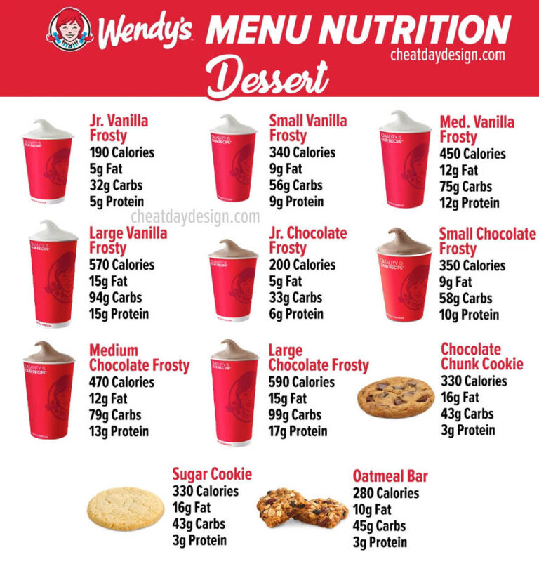 Wendys Desserts Menu With Prices